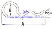 molybdenum pin picture