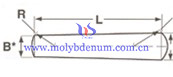 molybdenum pin picture